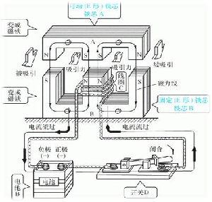 電氣的基礎知識(售服謝佳鵬）1081.png