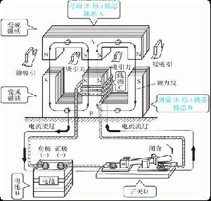 電氣.jpg