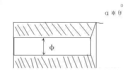 內(nèi)圓倒斜角計算公式.jpg