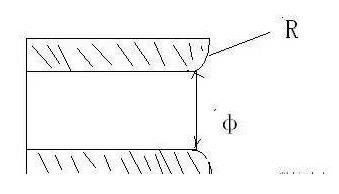 內(nèi)圓倒圓角計算公式.jpg