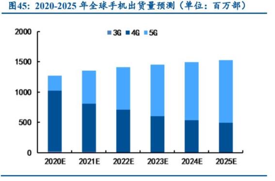 中商產(chǎn)業(yè)研究院預測，2025年我國數(shù)控機床產(chǎn)業(yè)規(guī)模將達4056億元。