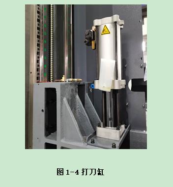 普拉迪加工中心操作指南手冊：第一章 認(rèn)識加工中心