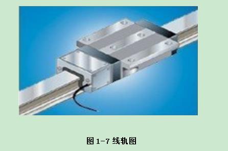 普拉迪加工中心操作指南手冊：第一章 認(rèn)識加工中心