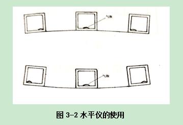 普拉迪加工中心操作指南手冊(cè)：第三章 機(jī)床水平調(diào)試