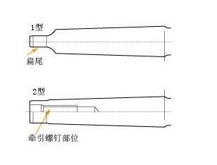 CNC加工中心立銑加工刀具的裝夾機(jī)構(gòu)刀柄和刀座來詳細(xì)了解下！