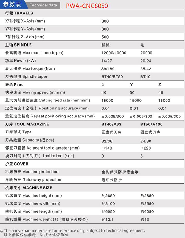 普拉迪數控機床/銑床5G散熱器/壓鑄件/臥式加工中心PWA-CNC8050參數表