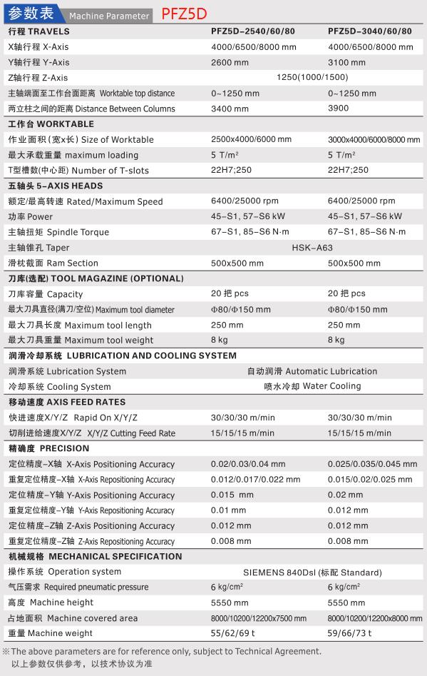 普拉迪龍門加工中心PFZ5D參數(shù)表