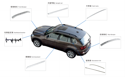 汽車輕量化(1).png